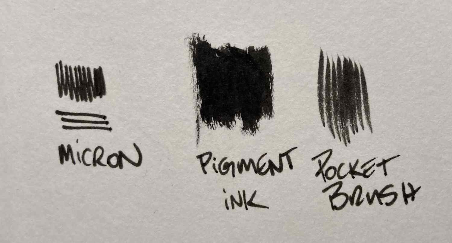 Leuchtturm1917 Sketchbook Medium A5 Ink Examples